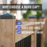 NUVO IRON 5 in. x 5 in. Black Eazy-Cap Patented Pyramid Post Cap (72-Pack)