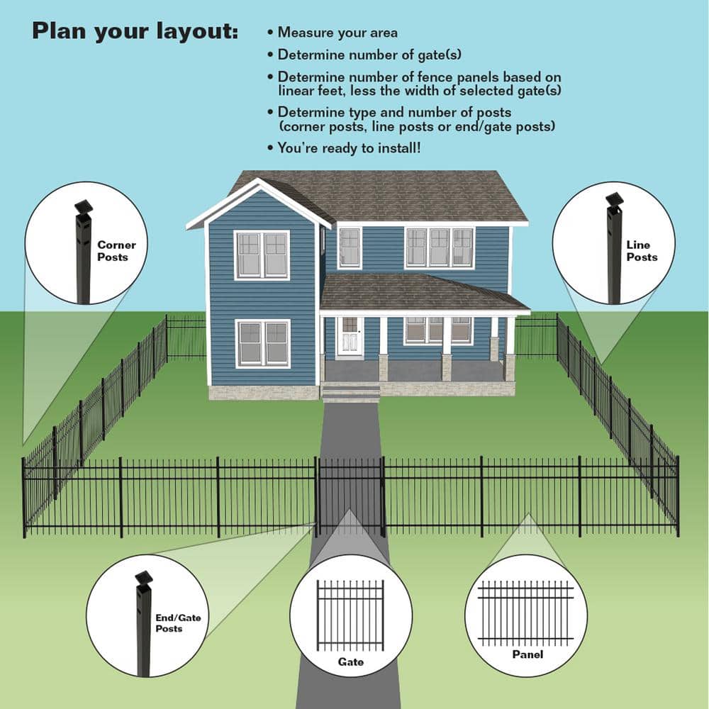 FORGERIGHT 72 in. Osprey Black Aluminum End/Gate Fence Post with Flat Cap