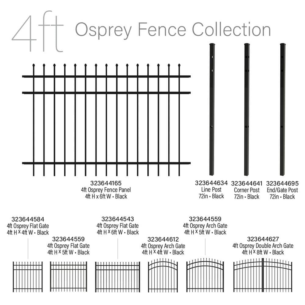 FORGERIGHT 72 in. Osprey Black Aluminum End/Gate Fence Post with Flat Cap