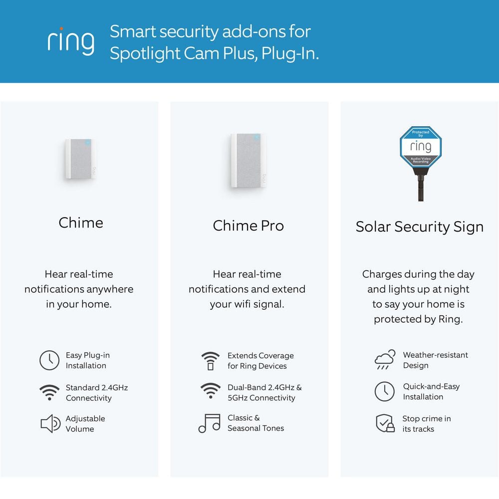 Ring Spotlight Cam Plus, Plug-In - Smart Security Video Camera with LED Lights, 2-Way Talk, Color Night Vision, Black