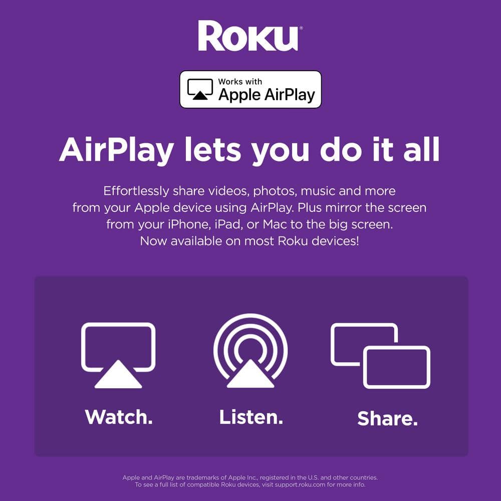 Roku Express 4K+:Streaming Device HD/4K/HDR, Fast Wi-Fi, Voice Remote with TV controls, and Premium HDMI Cable