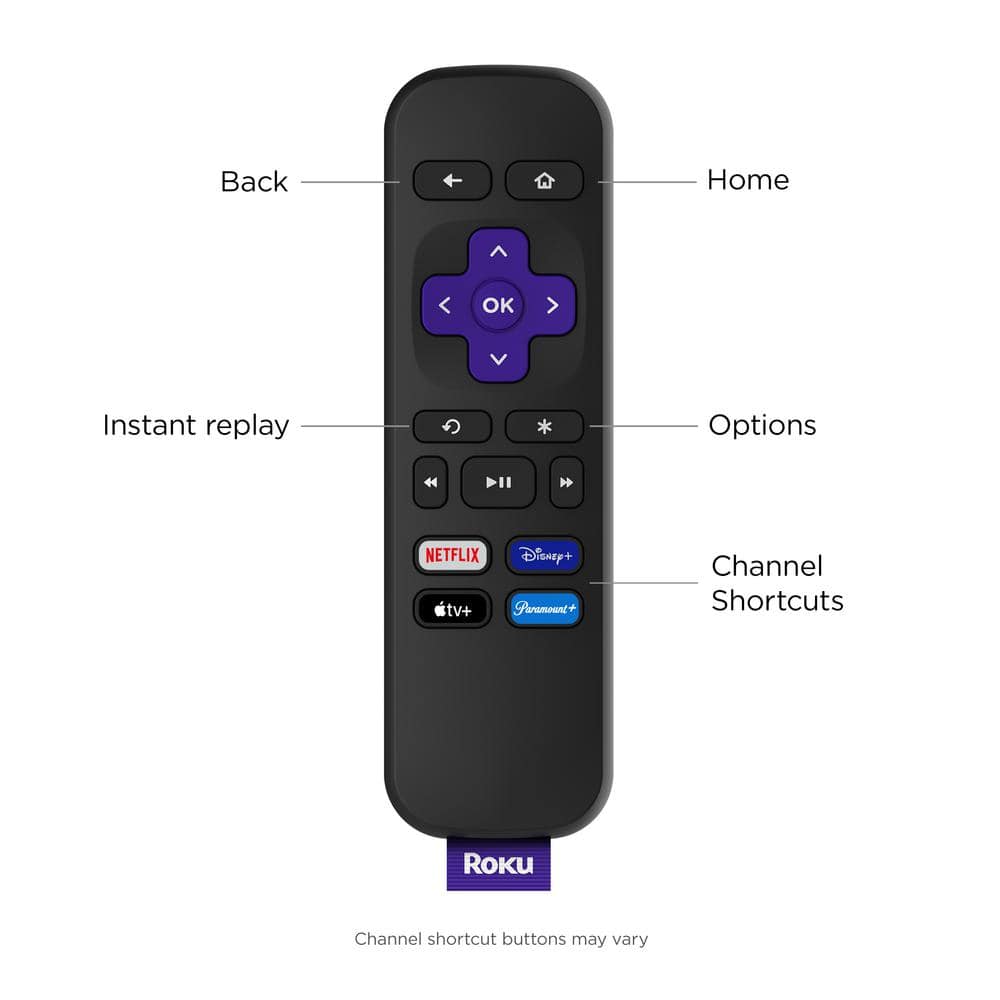 Roku Express (New, 2022) HD Streaming Device with Simple Remote