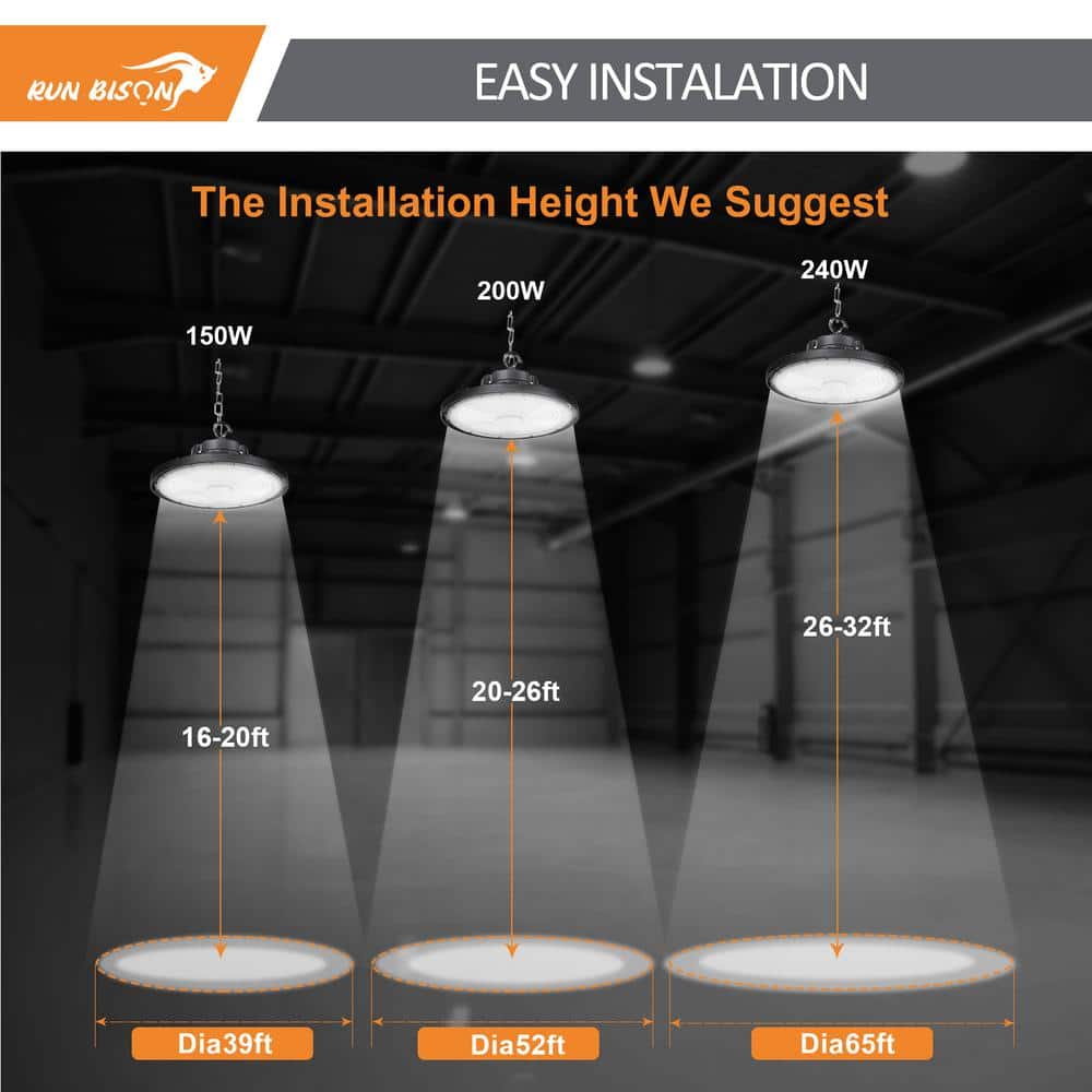 RUN BISON 12.6 in. Integrated UFO LED High Bay Light w/PC Cover LED Commercial lighting, up to 36000 Lumens, 3000/4000/5000K, UL