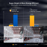 SANSI 1 ft. 1300-Watt Equivalent 20,000 Lumens Integrated LED Black UFO High Bay Light 5000K for Warehouse Factory Barn Shop