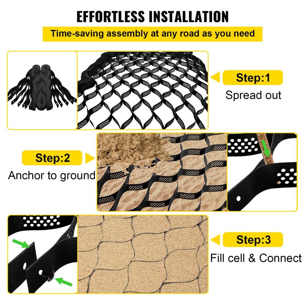 SVOPES Ground Grid, 300 in. x 114 in. x 3 in. Geo Grid for Stabilization, 1885 lbs. /Sqft Plastic Paver for DIY Patio, Walkway