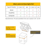 Veranda 4 in. x 4 in. (3.5 x 3.5 Post Size) 7 Lumens Black Plastic Solar Post Cap