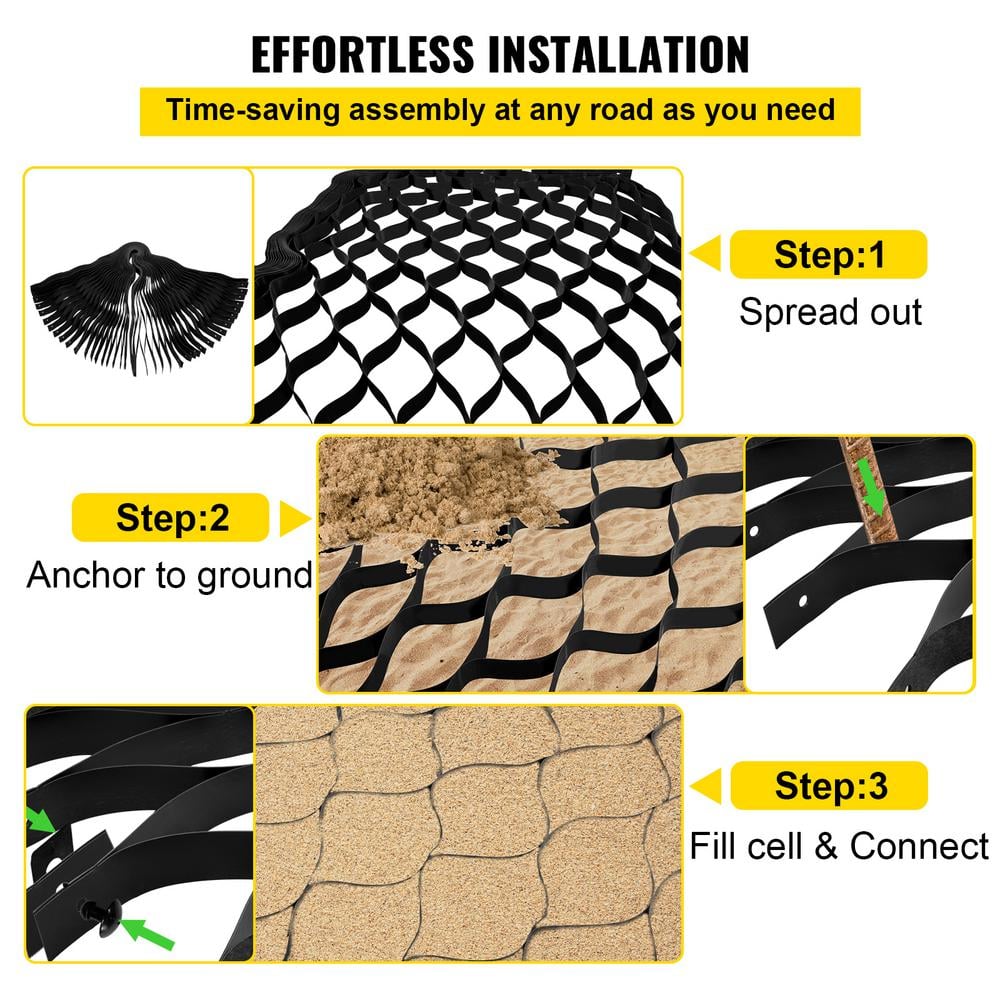 VEVOR Ground Grid 1885 lb. per sq. ft. Load Weed Barrier 2 in. Depth Patio Pavers 27 x 4 ft. Ground Stabilization Grid for DIY