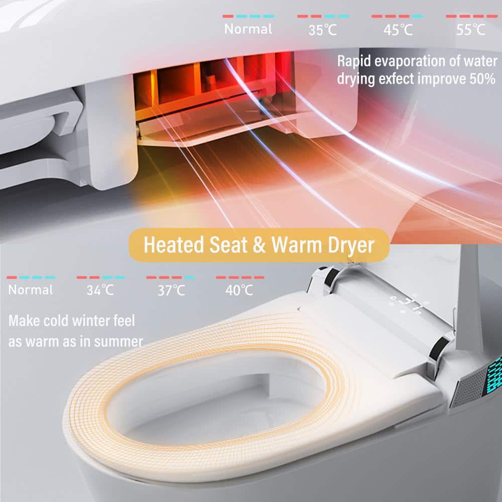 Yulika DJ-G5 Smart Toilet with Heated Bidet Seat, Warm Water Sprayer, and Remote Control