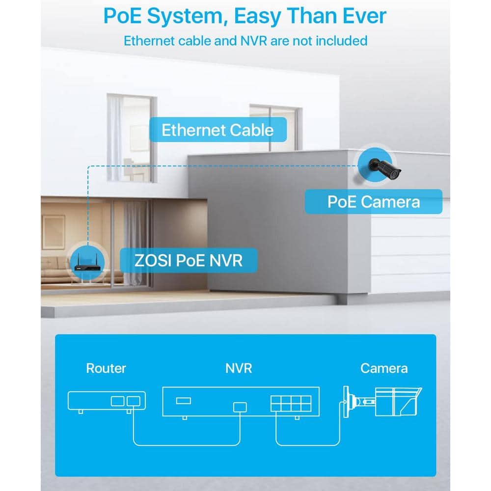 ZOSI Wired 5MP Outdoor Bullet IP POE Security Camera 120 ft. Night Vision IP67 Weatherproof