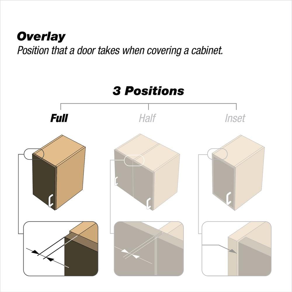 Blum Full Overlay Frameless Cabinet Clip Hinge (2-Pack)