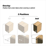 Blum CLIP 35 mm Full Inset Frameless Cabinet Hinges, Spring-Closing, Nickel (2-Pack)