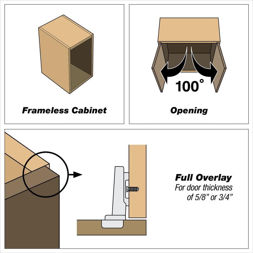 Blum MODUL 35 mm Frameless Full Overlay Euro Hinge – Spring Closing, Nickel Finish