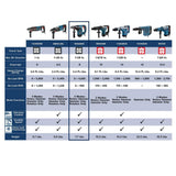 Bosch 8 Amp 1-1/8 in. Corded Variable Speed SDS-Plus Concrete/Masonry Rotary Hammer Drill with Depth Gauge and Carrying Case