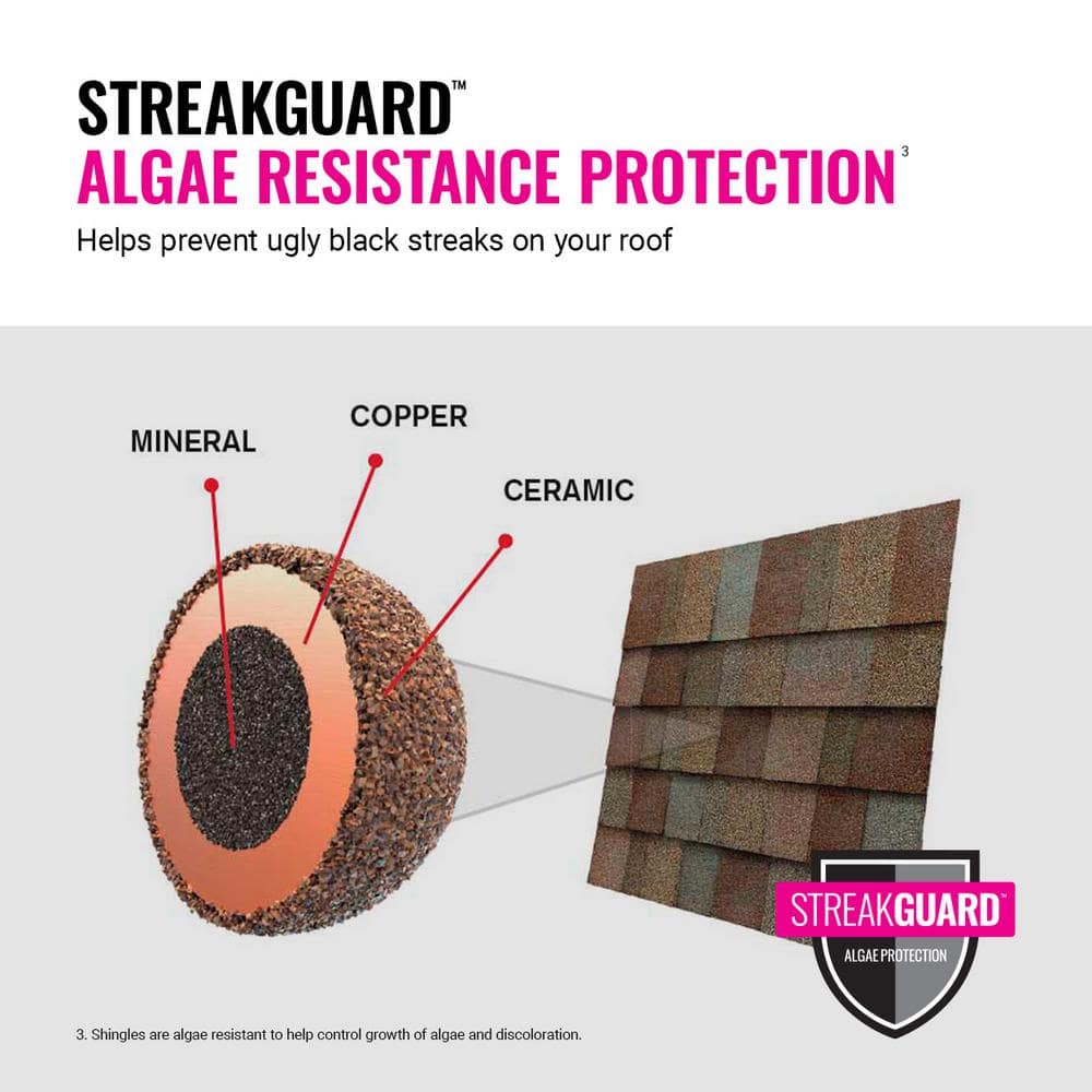 Owens Corning ImpactRidge Brownwood Algae Resistant Asphalt Shingles
