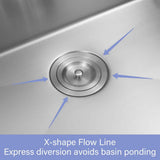 Cadeninc 23" x 19" x 13" Single Bowl Undermount Laundry/Utility Sink