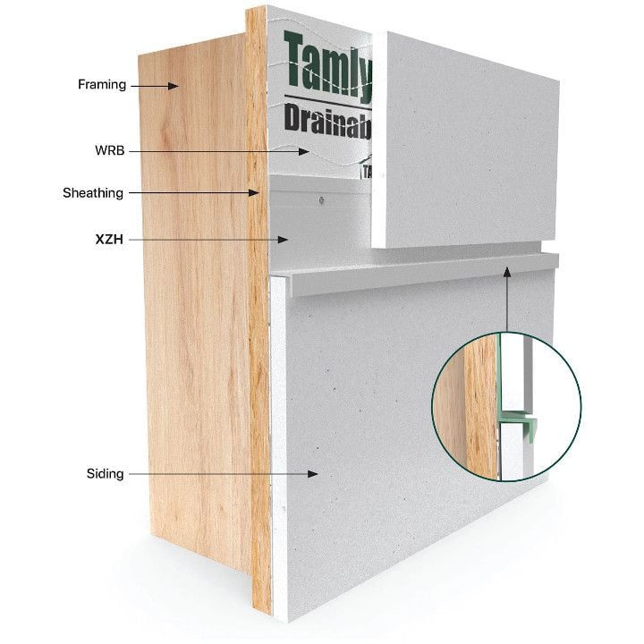 Tamlyn XtremeTrim Horizontal Standard Z-Bar Primed 3/8" x 15/32" x 1-1/2" x 10'