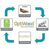 OptiWood Butterscotch White Oak 2/7 in. T x 5 in. W Click Lock Engineered Hardwood Flooring (16.7 sq.ft./case)