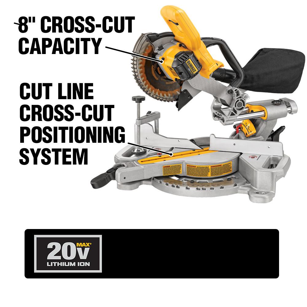 7-1/4 in. 20-Volt MAX Lithium-Ion Cordless Miter Saw with Bonus Cordless Jigsaw