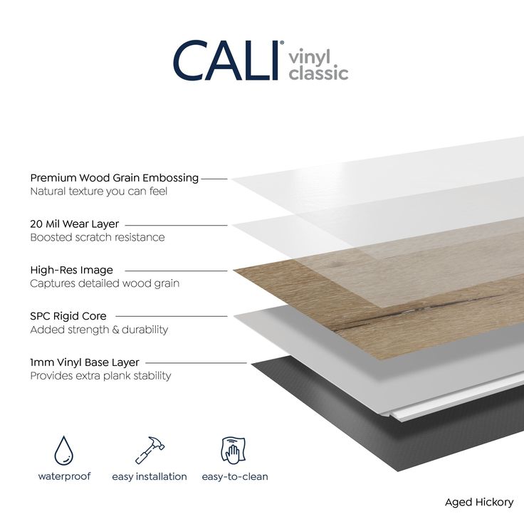 CALI Vinyl Pro Classic 10-Piece 7.12-in x 48-in Aged Hickory Luxury Vinyl Plank Flooring