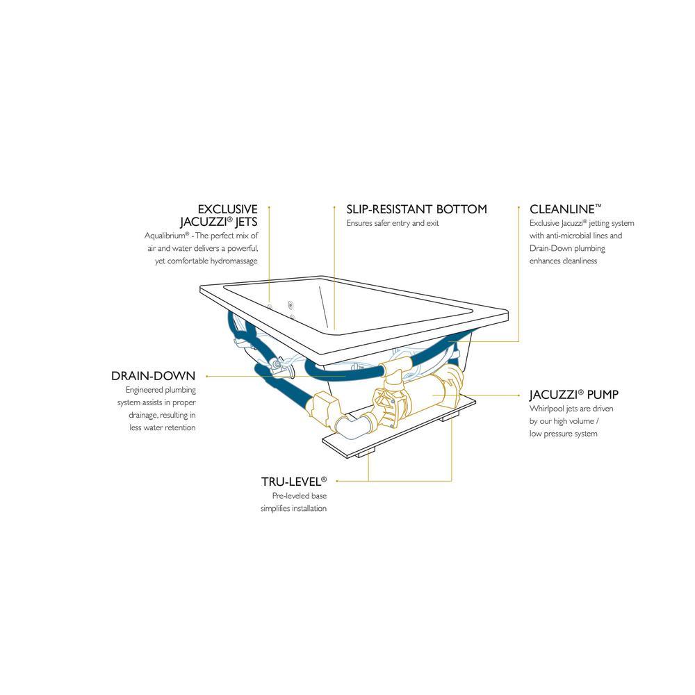 MARINEO 66 in. x 42 in. Acrylic Rectangular Drop-in Center Drain Whirlpool Bathtub Chroma in White - Super Arbor