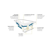 MARINEO 66 in. x 42 in. Acrylic Rectangular Drop-in Center Drain Whirlpool Bathtub Chroma in White - Super Arbor