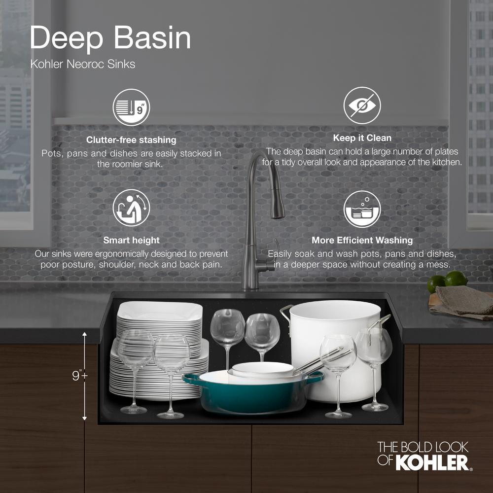 Kennon Dual Mount Neoroc Granite Composite 33 in. 1-Hole Double Bowl Kitchen Sink in Matte Black - Super Arbor