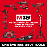 Milwaukee M18 FUEL 18-Volt Brushless Cordless HACKZALL Reciprocating Saw, 7/8 in. Stroke (Tool-Only)