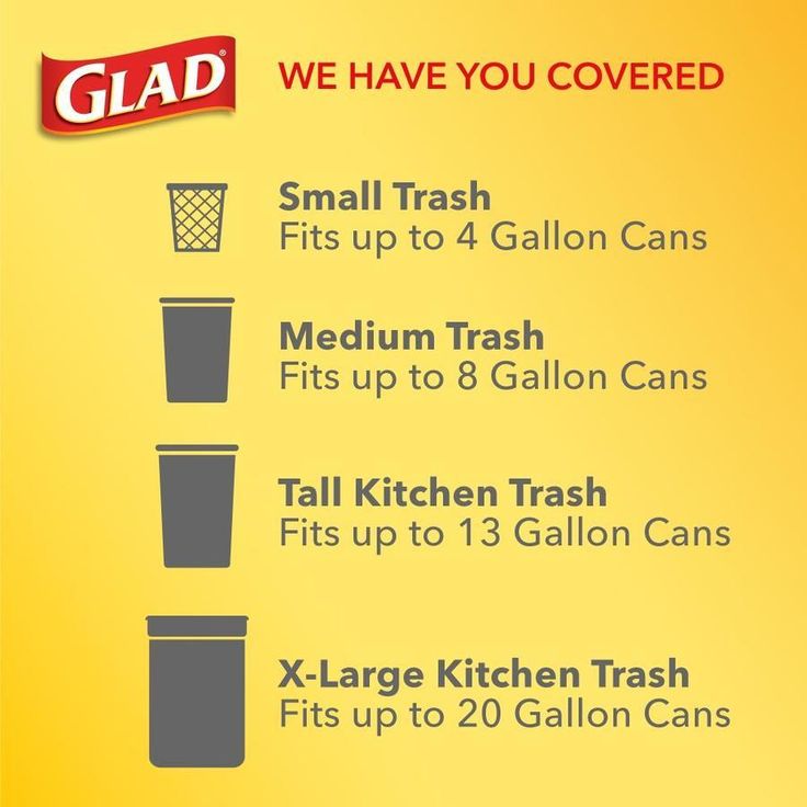 Glad OdorShield 34-Pack 4-Gallon White Plastic Wastebasket Trash Bag