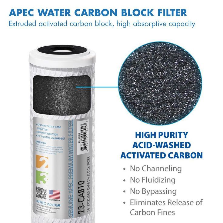 Ultimate 10 in. Super Capacity Replacement Pre-Filter Set for 90 GPD pH+ Reverse Osmosis Systems