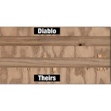 8 in. x 12-Teeth Stacked Dado Saw Blade Set - Super Arbor