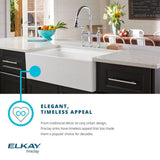 Explore Farmhouse Apron Front Fireclay 33 in. Double Bowl Kitchen Sink in White - Super Arbor