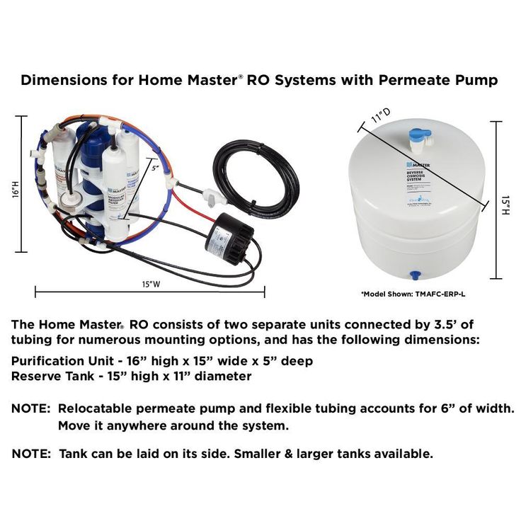 Artesian Full Contact with Permeate Pump Under Sink Reverse Osmosis System
