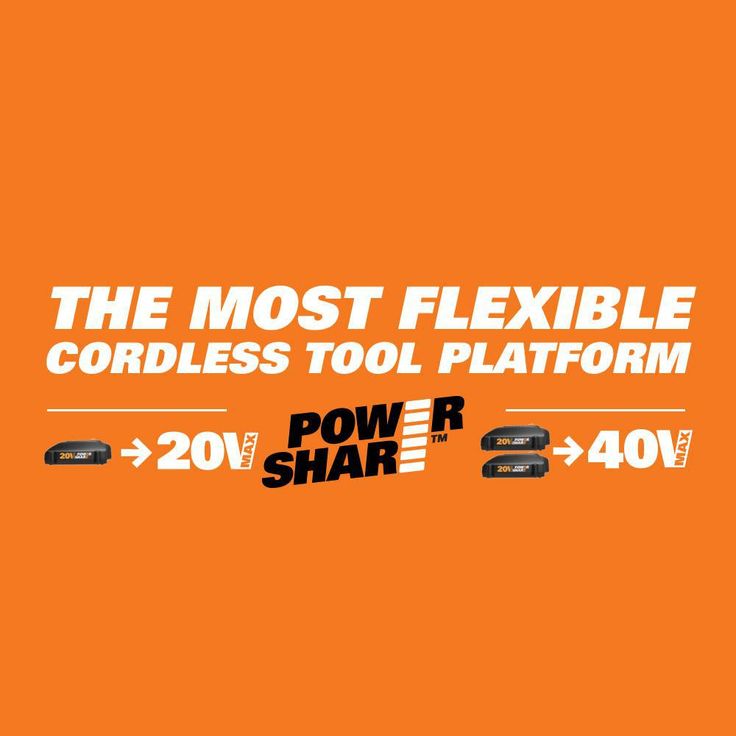 Worx POWER SHARE 40-Volt 450 PSI 0.90 GPM Hydroshot Portable Pressure Washer