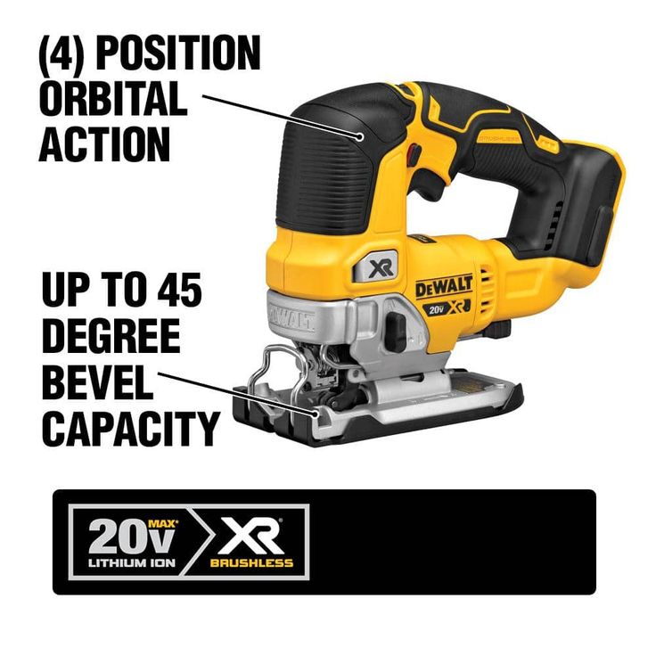 20-Volt MAX XR Starter Kit (1) 6.0Ah Battery & (1) 4.0Ah Battery with FREE 20-Volt Cordless Brushless Jigsaw