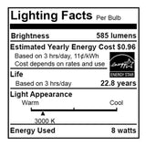 Bulbrite 50-Watt Equivalent Soft White Light MR16 Dimmable LED Narrow Flood Enclosed Rated Light Bulb (2-Pack)