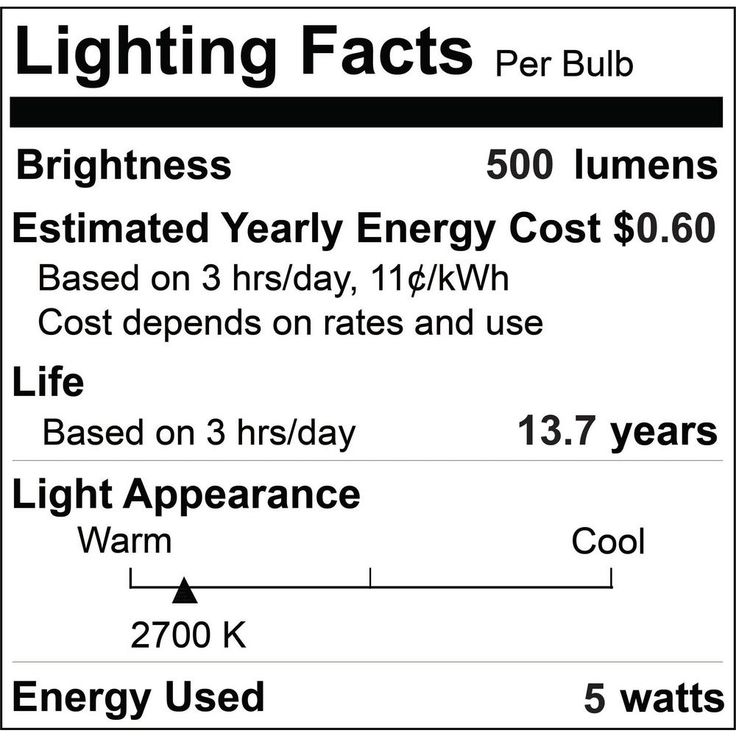 Bulbrite 75-Watt Equivalent A19 Clear Dimmable Edison LED Light Bulb Warm White (2-Pack)