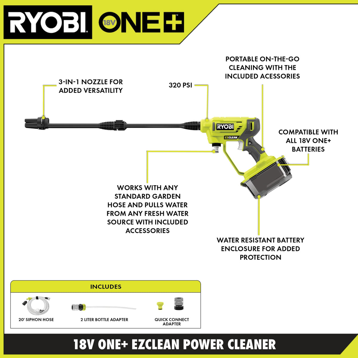 RYOBI ONE+ 18-Volt 320 PSI 0.8 GPM Cold Water Cordless Power Cleaner (Tool Only)