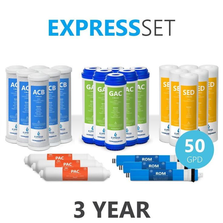 Express Water – 3 Year Reverse Osmosis System Replacement Filter Set – 24 Filters with 50 GPD RO Membrane – 10 inch Size