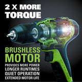 24-Volt Cordless Battery Brushless Impact Driver, 2 Batteries and Charger Included ID24L1520 - Super Arbor