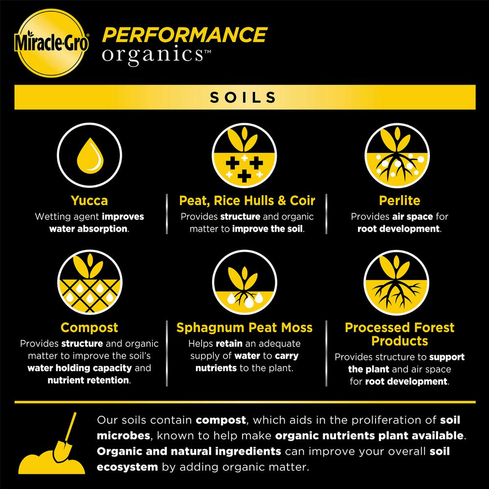 Miracle-Gro 1.3 cu. ft. Performance Organics All Purpose In-Ground Garden Soil - Super Arbor