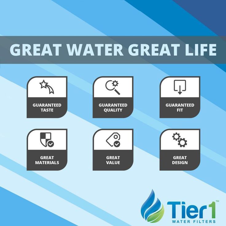 Essential Certified Series 48,000 Grain High Efficiency Digital Water Softener