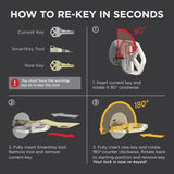 Kwikset Lido Satin Nickel Smartkey Single-Cylinder Deadbolt Universal Keyed Entry Door Handle Combo Pack (1 Handle and 1 Deadbolt)