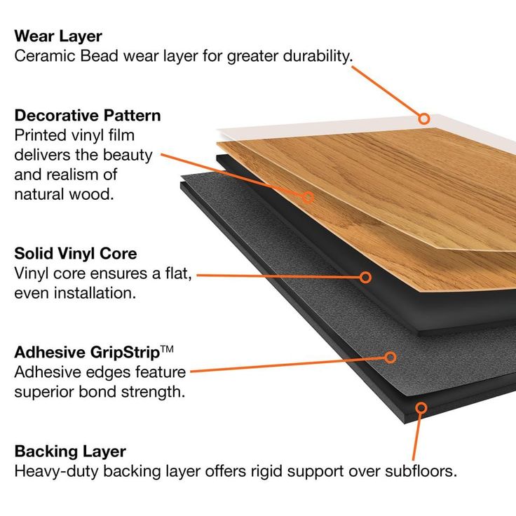 TrafficMaster Pacific Pine 6 in. W x 36 in. L Luxury Vinyl Plank Flooring (24 sq. ft. / case)
