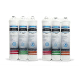 1-Year Filter Pack Reverse Osmosis Water Filtration System