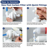 2-Year 100GPD Water Filter Replacement Cartridge Supply, Fits RCC1P