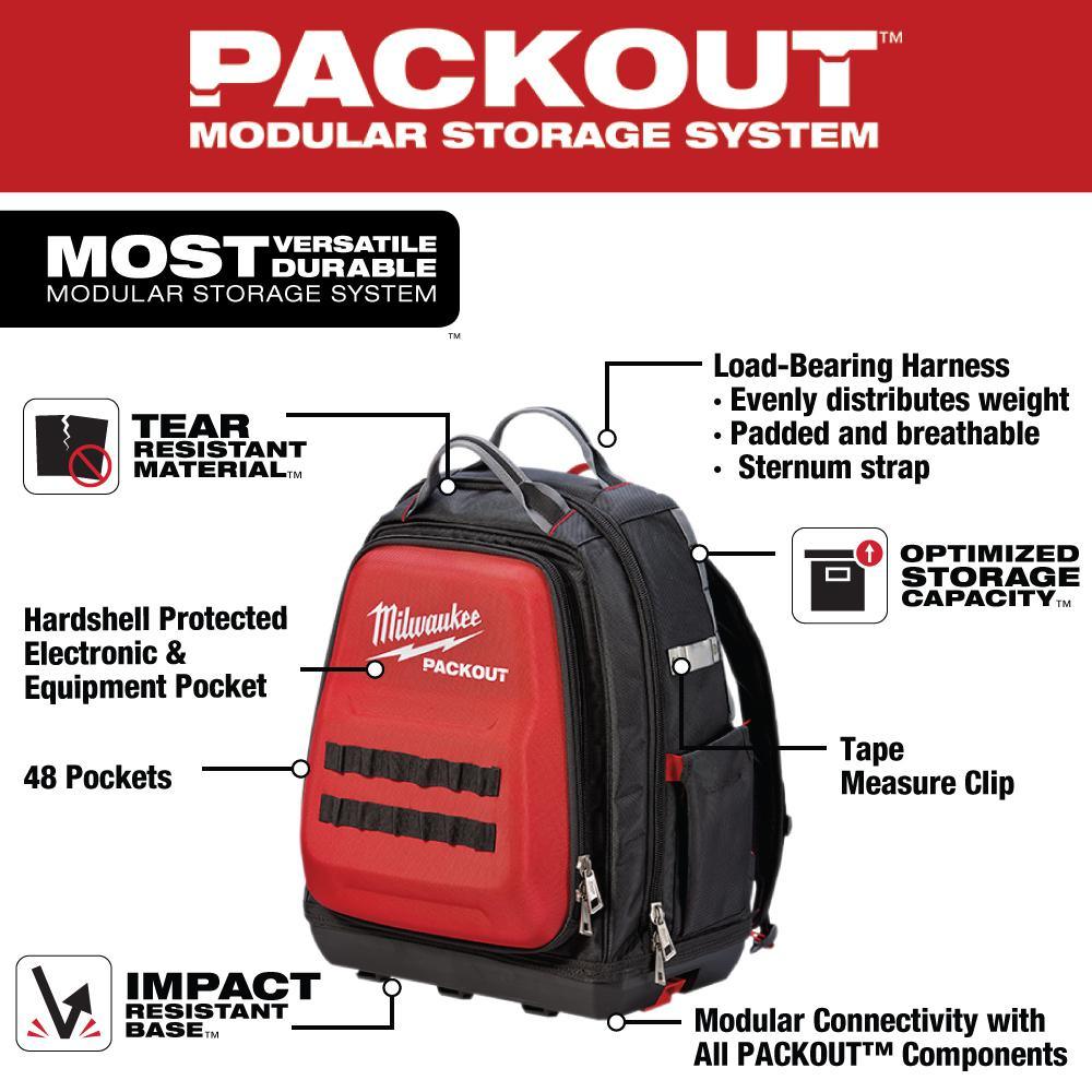 15 in. PACKOUT Backpack - Super Arbor