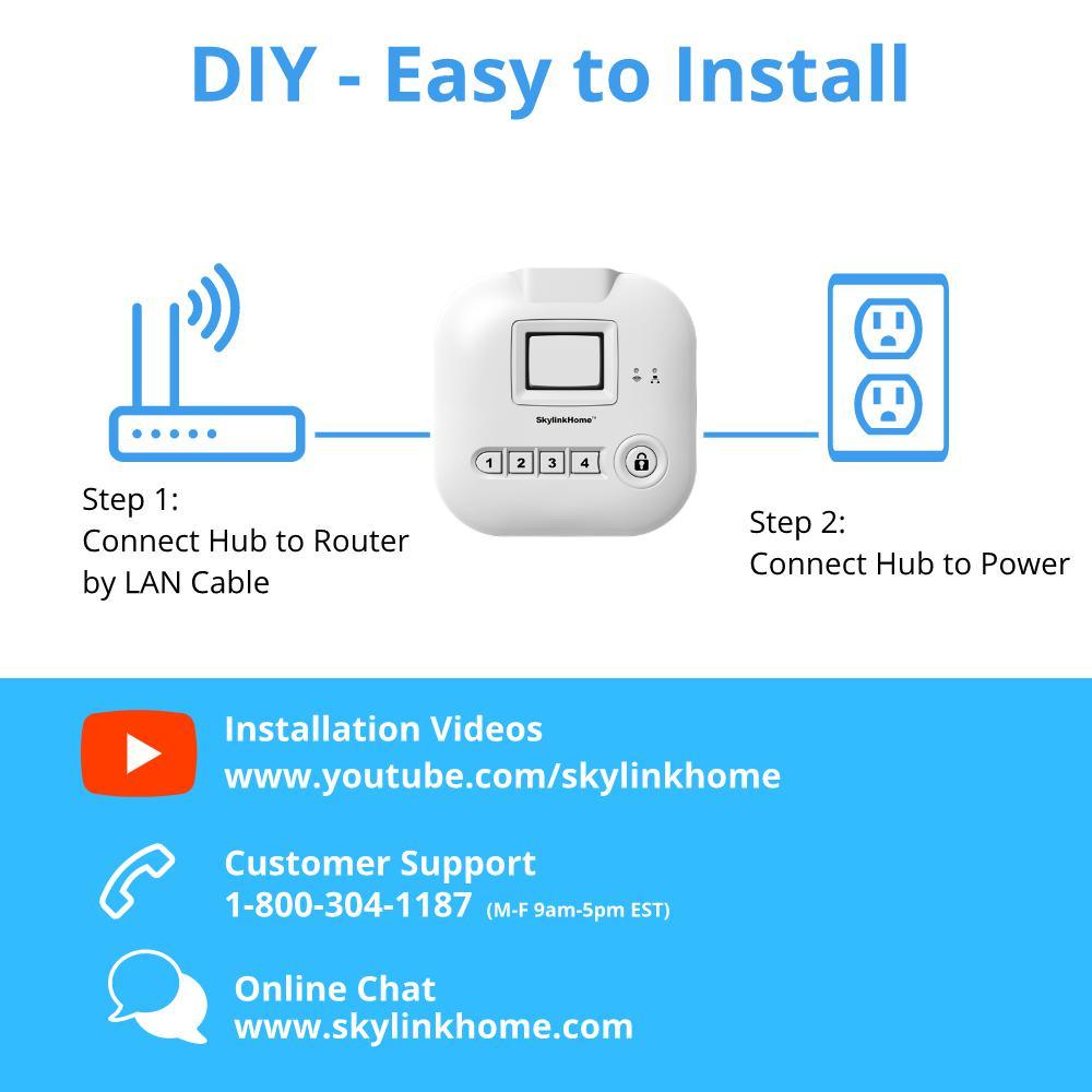 Wireless Alarm, Camera Deluxe Security System - Echo Alexa and IFTTT compatible - Super Arbor