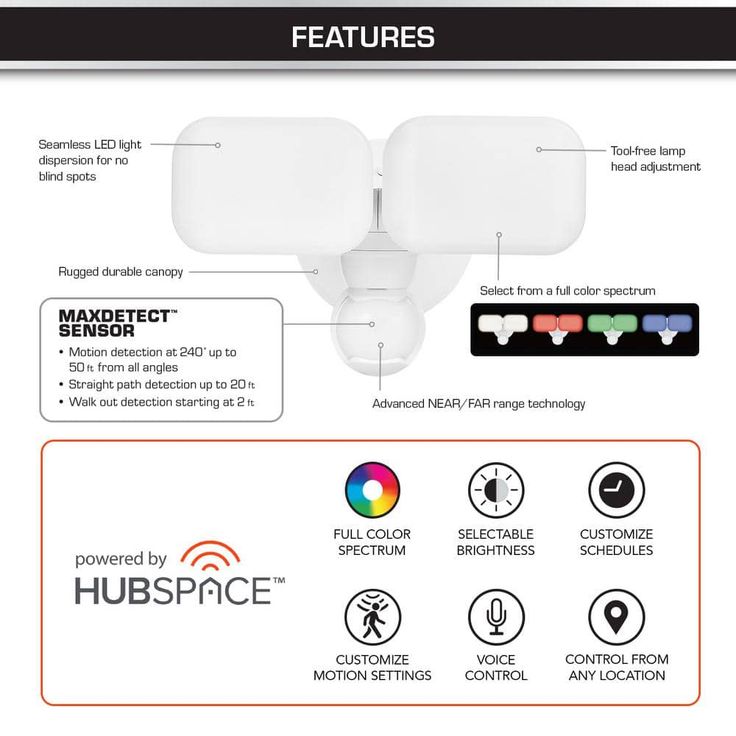 Defiant MaxDetect 240° Motion Sensor Wired Outdoor Exterior 2-Head LED Flood Light 2000L Wi-Fi/Bluetooth Hubspace