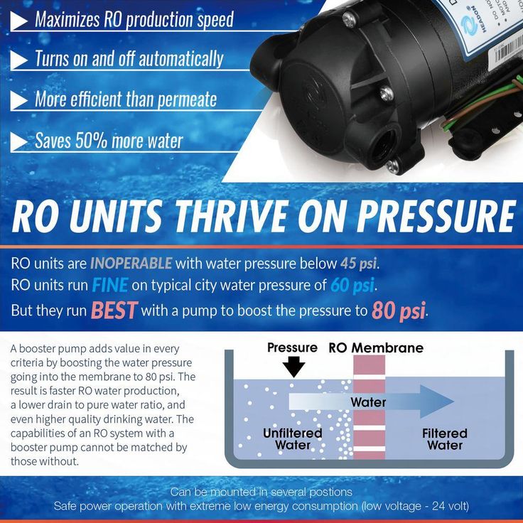 Maximum Performance Under Sink Reverse Osmosis Drinking Water Filtration System with Booster Pump