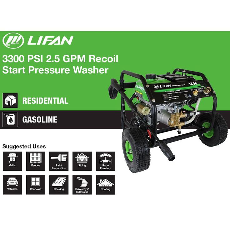 LIFAN Pressure Storm Series 3,300 psi 2.5 GPM AR Axial Cam Pump Recoil Start Gas Pressure Washer with Panel Mounted Controls